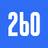 260站长社区