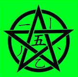 启蒙五笔