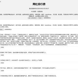 百色库网红排行榜(在线投票,实时更新)