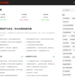 配资无忧网｜股票实盘配资