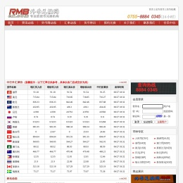 深圳外币兑换网