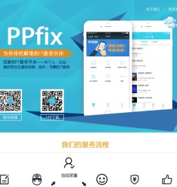 PPfix