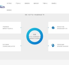 深圳市智真科技有限公司
