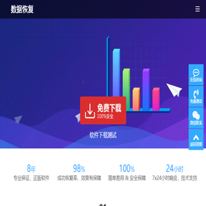 数据恢复公司