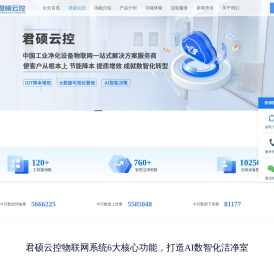 君硕云控