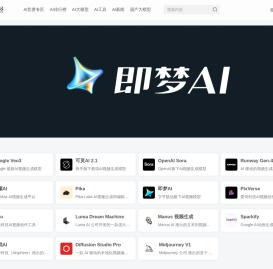 AIBetas