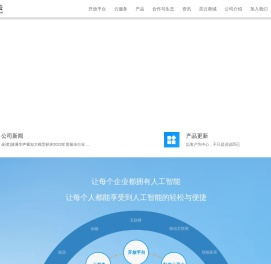 灵云