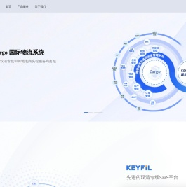 国际物流系统