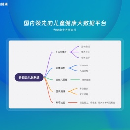 铃铛云儿保系统