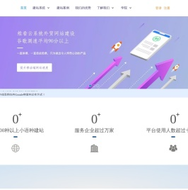 外贸网站建设