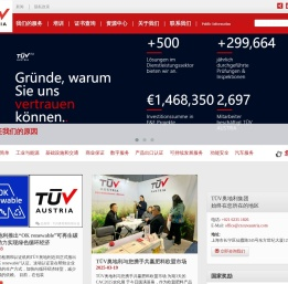 TÜV中国