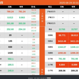 小强软件