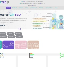个人研究成果记录