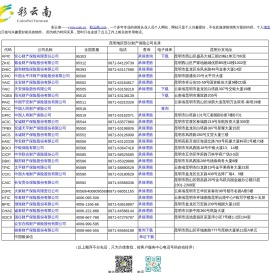 彩云南
