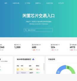 电子元器件查询