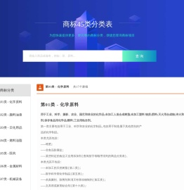 商标45类分类表,商标分类,商标分类查询,新版商标分类表