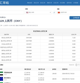 美元兑人民币汇率换算查询