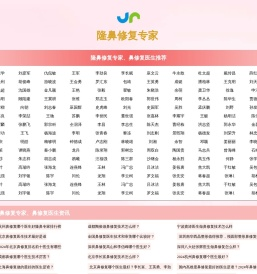 隆鼻修复整形医生大全