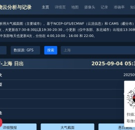 晚霞分析与记录