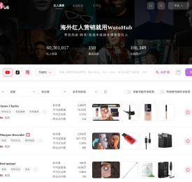海外网红营销