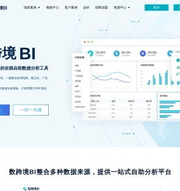 跨境电商卖家必备的自助分析工具