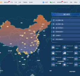 国际货代SAAS系统
