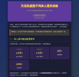天龙私服燕子坞单人通关｜天龙八部sf最低攻击要求与走位技巧