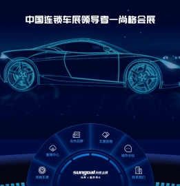 360车展
