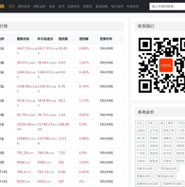 每日金价查询