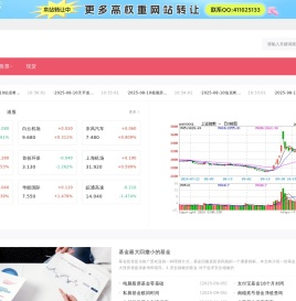 现货吧