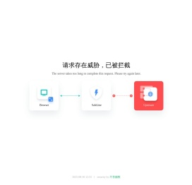 楚雄州文化馆