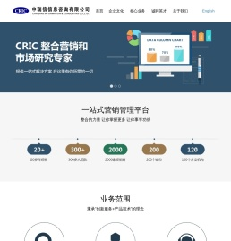 中瑞信