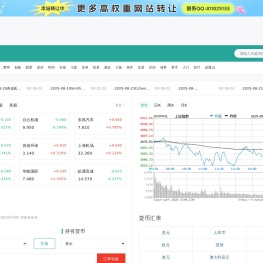 股票行情股吧