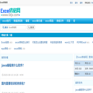 Excel表格,Excel教程,excel表格制作教程入门,Excel表格网