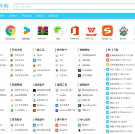 软件狗