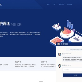 点对点通信开放平台
