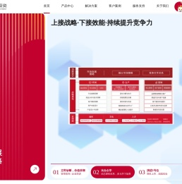 熙诚教育投资