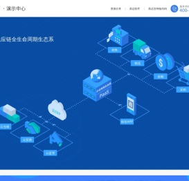 高达软件演示中心