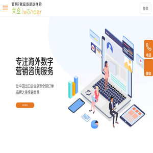 文旦汇外贸推广