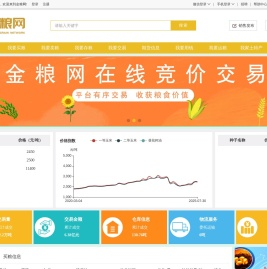 金粮网