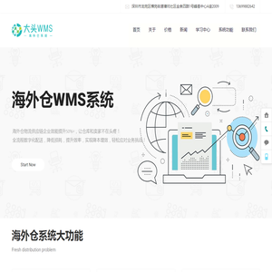 WMS系统