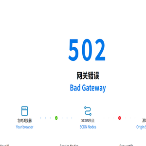 万科德英乐教育