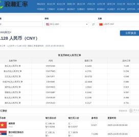 欧元兑人民币汇率
