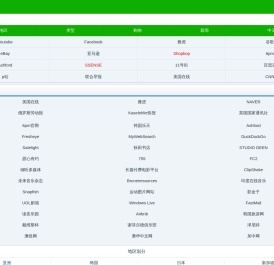 国外网站推荐