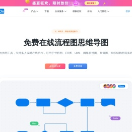 ProcessOn思维导图流程图