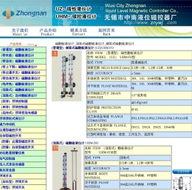 磁翻板液位计