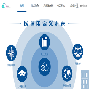 企信云