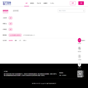 短视频拍摄案例