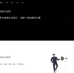 锐动网络