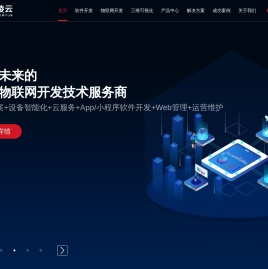 Wisdomyun智凌云科技